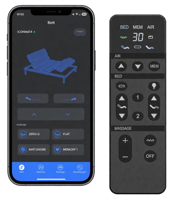 Iconmat Fernbedienung und App